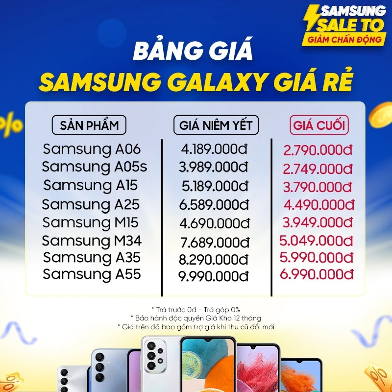Bảng giá điện thoại Samsung