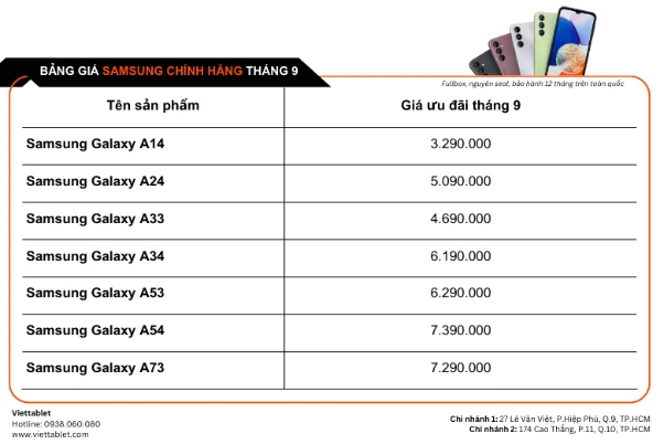 Giá bán điện thoại Samsung