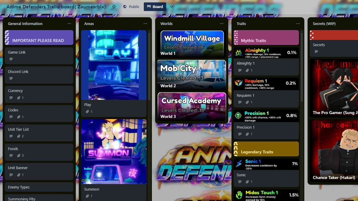 Anime Defenders Trello