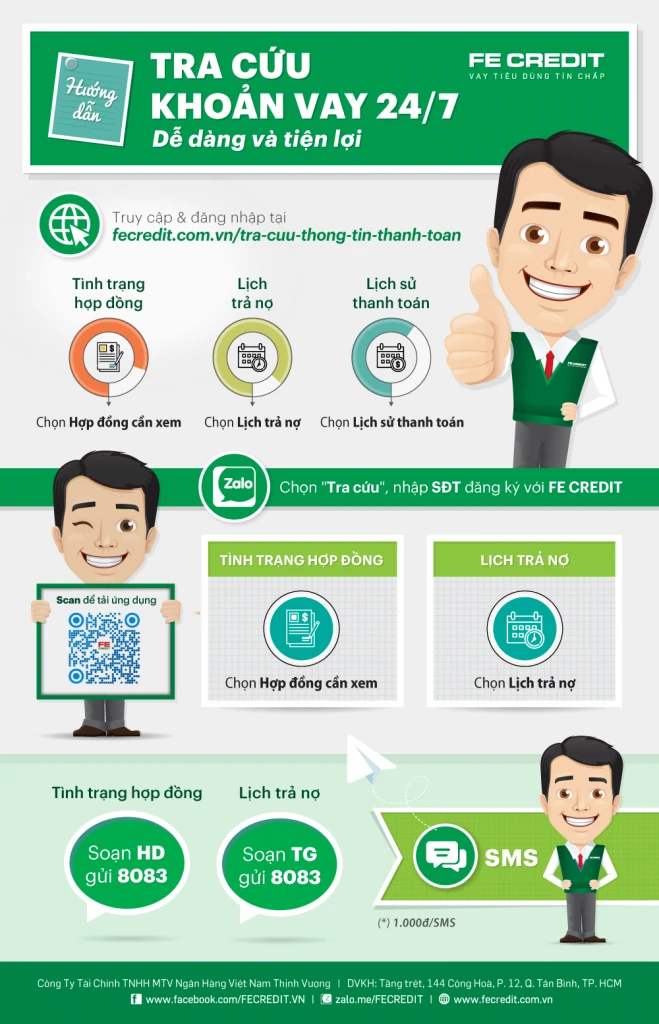 Hỗ trợ khách hàng từ FE Credit