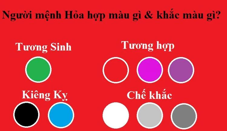 Bố trí không gian sống hợp tuổi Giáp Tuất 1994