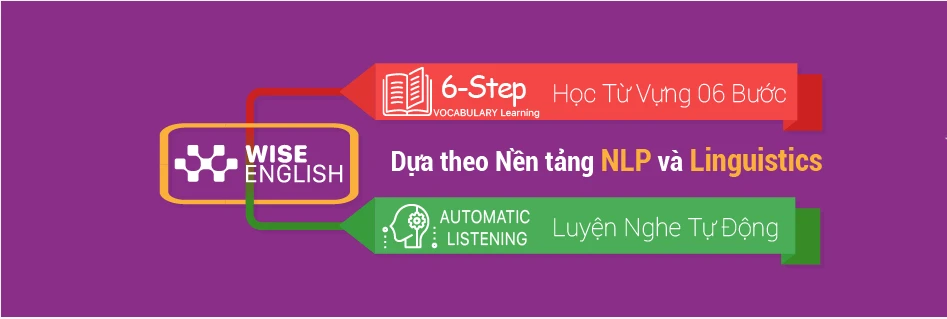 Học tiếng Anh trực tuyến