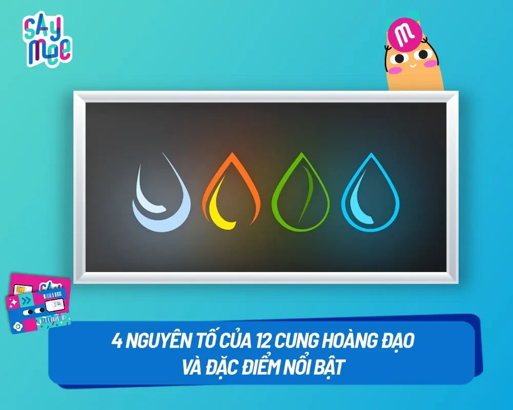 Các nhóm cung hoàng đạo