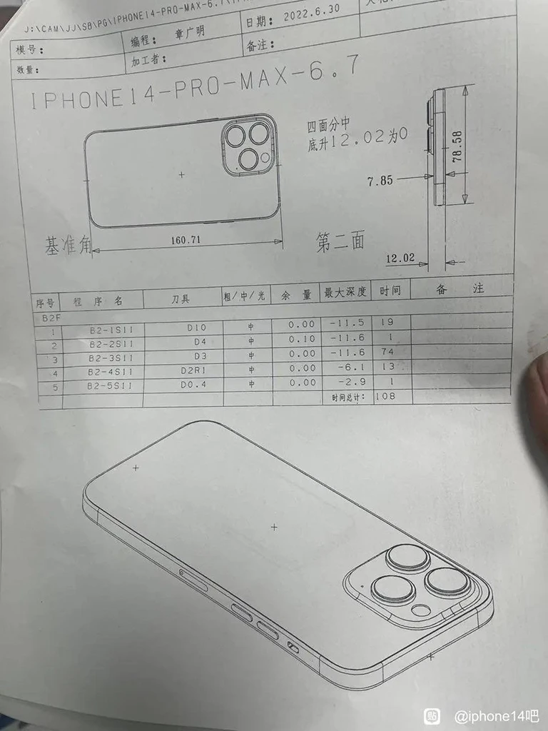 Bảo mật Face ID