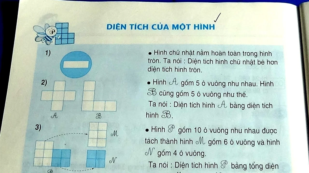 Hình minh họa diện tích hình học