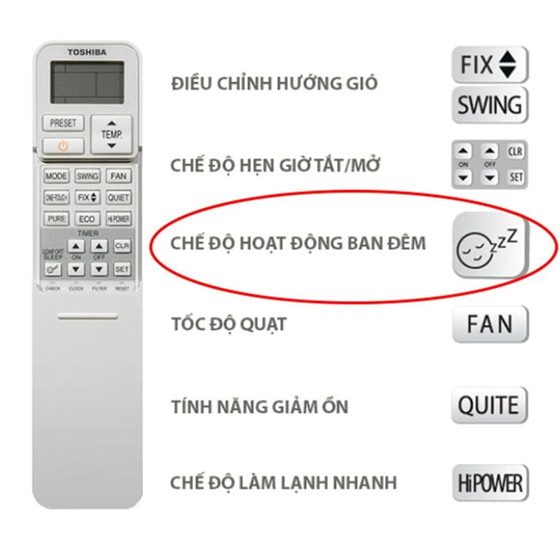 Chế độ Sleep trên điều khiển máy lạnh Toshiba