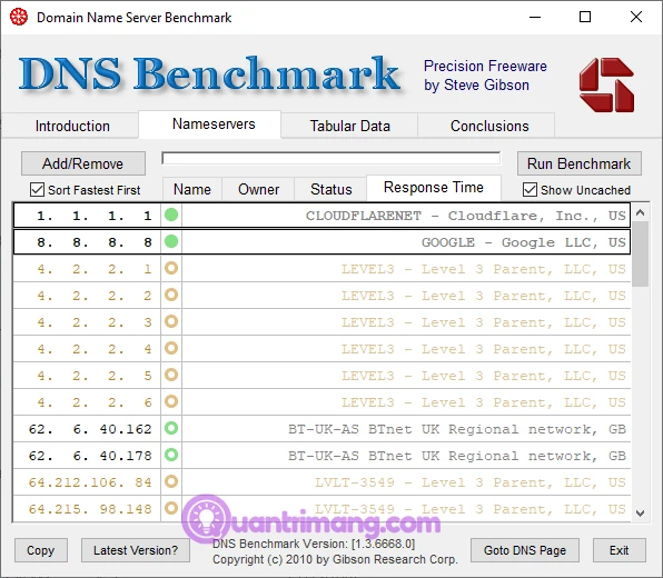 OpenDNS