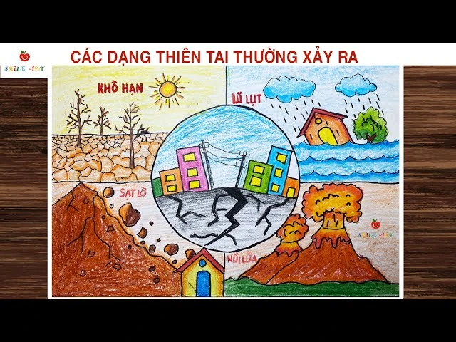 Nội dung nghệ thuật phản ánh thiên nhiên