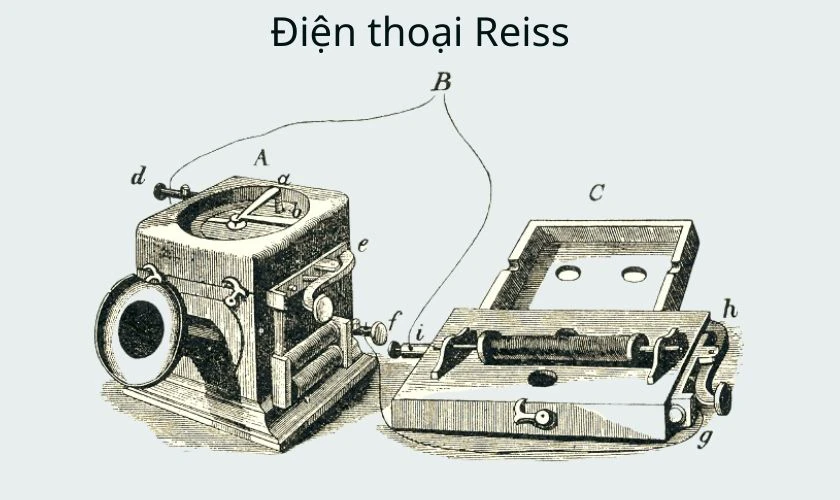 Ai là người phát minh ra điện thoại đầu tiên trên thế giới?