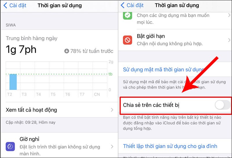 Hướng dẫn cách xem thời gian sử dụng điện thoại trên Android và IOS - Thegioididong.com