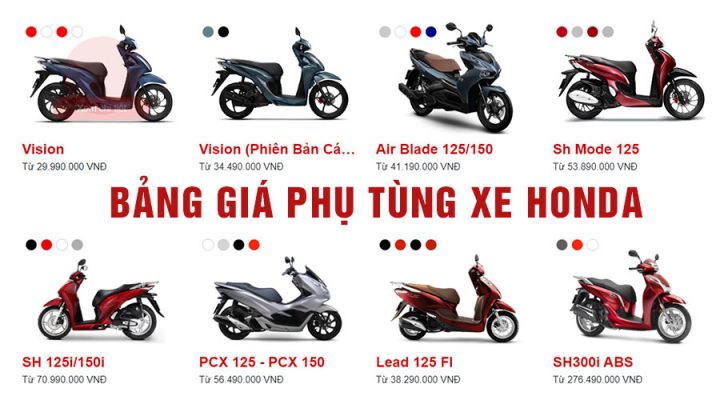 Bảng giá phụ tùng Honda mới nhất 2022 – Phụ tùng xe Honda