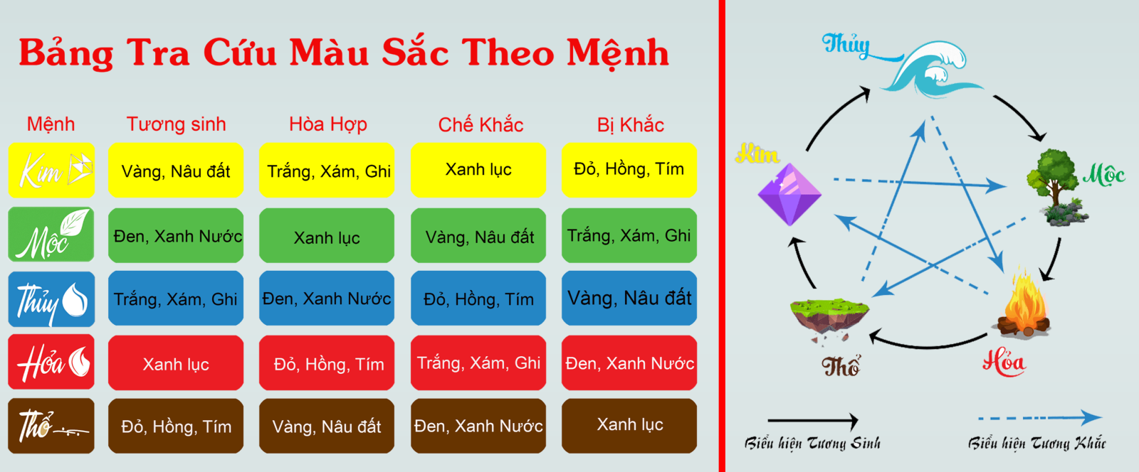 Chọn màu xe ô tô Honda chuẩn phong thủy