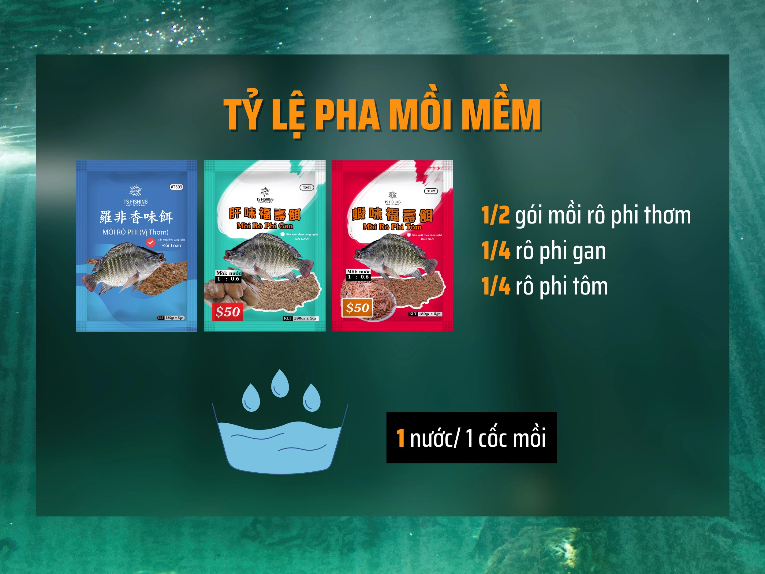 Đơn Giản, Hiệu Quả - Mồi Xả Và Mồi Câu Cá Rô Phi Kết Hợp Phụ Gia | Mồi Câu TS Fishing