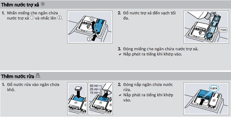 Hướng dẫn sử dụng máy rửa bát Bosch