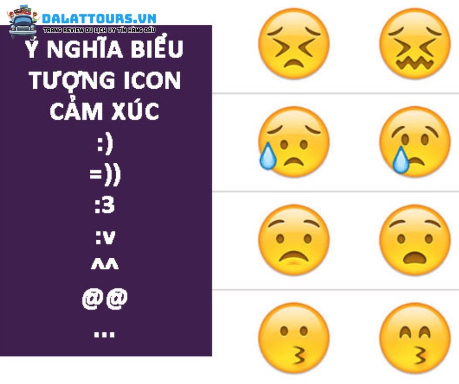 V là gì ? ý nghĩa của Icon =)), :)), :3, :v Khi nào nên dùng?