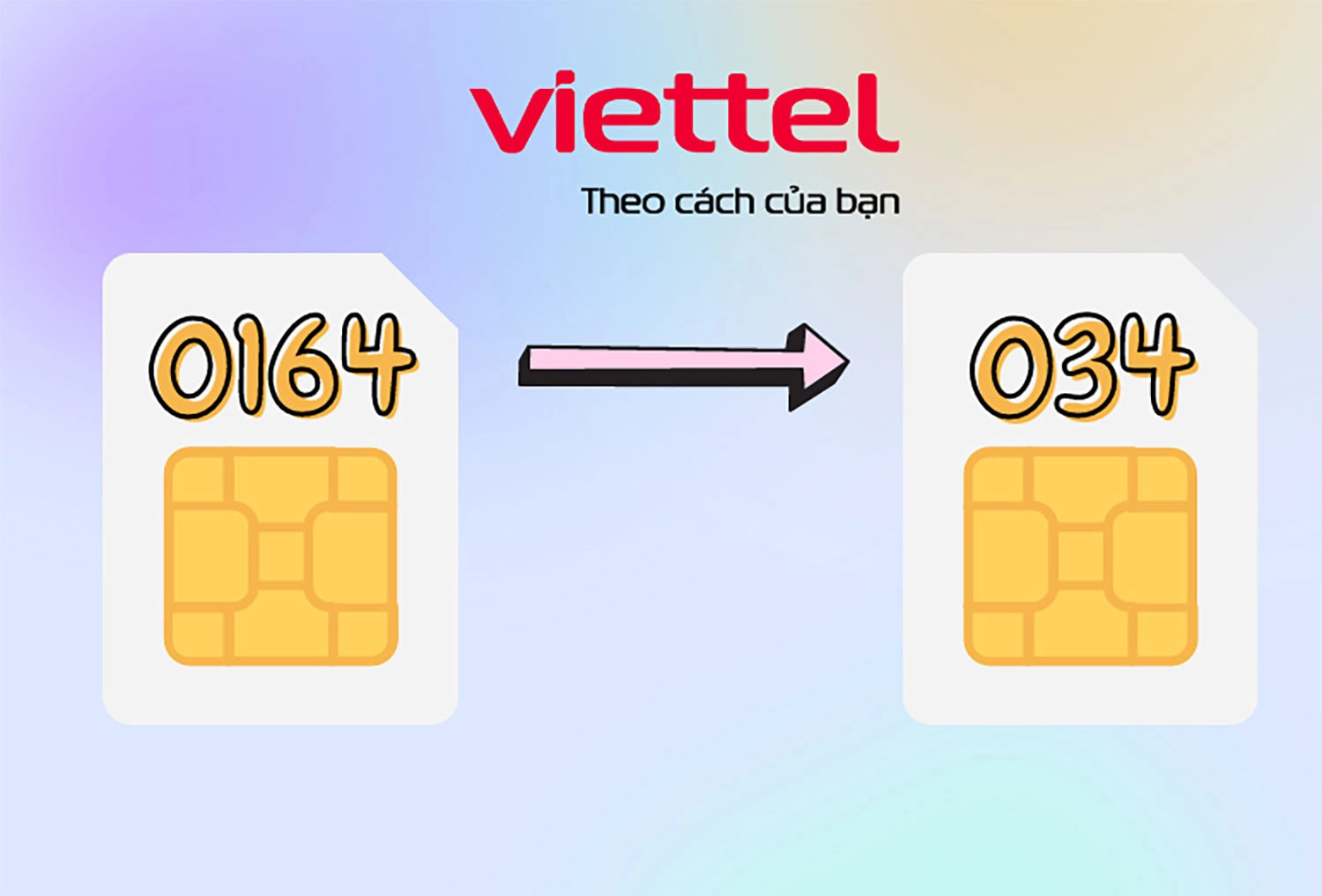 Đầu số 0164 đổi thành gì? Đổi SIM 0164 sang số mới cực phong thủy