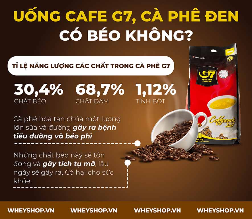 1 gói cafe G7 chứa bao nhiêu cafein? Uống cafe G7 có tốt không?