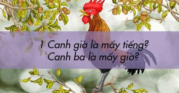 1 canh giờ là mấy tiếng? Canh ba là mấy giờ? Cách tính thời gian của người xưa