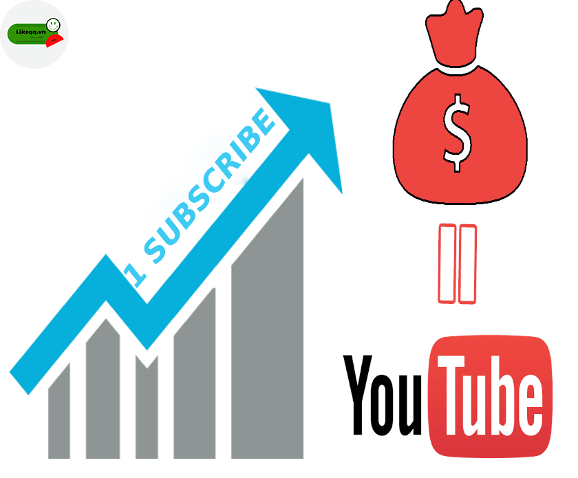 1 triệu sub kênh Youtube được bao nhiêu tiền tại Việt Nam 2024?