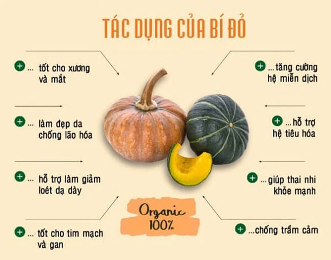 Top những loại trái cây sấy ngon nhất thị trường hiện nay, ăn mãi không béo