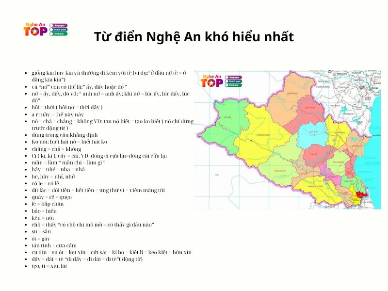 Tư điển tiếng Nghệ An: Học cách nói tiếng Nghệ địa phương chuẩn