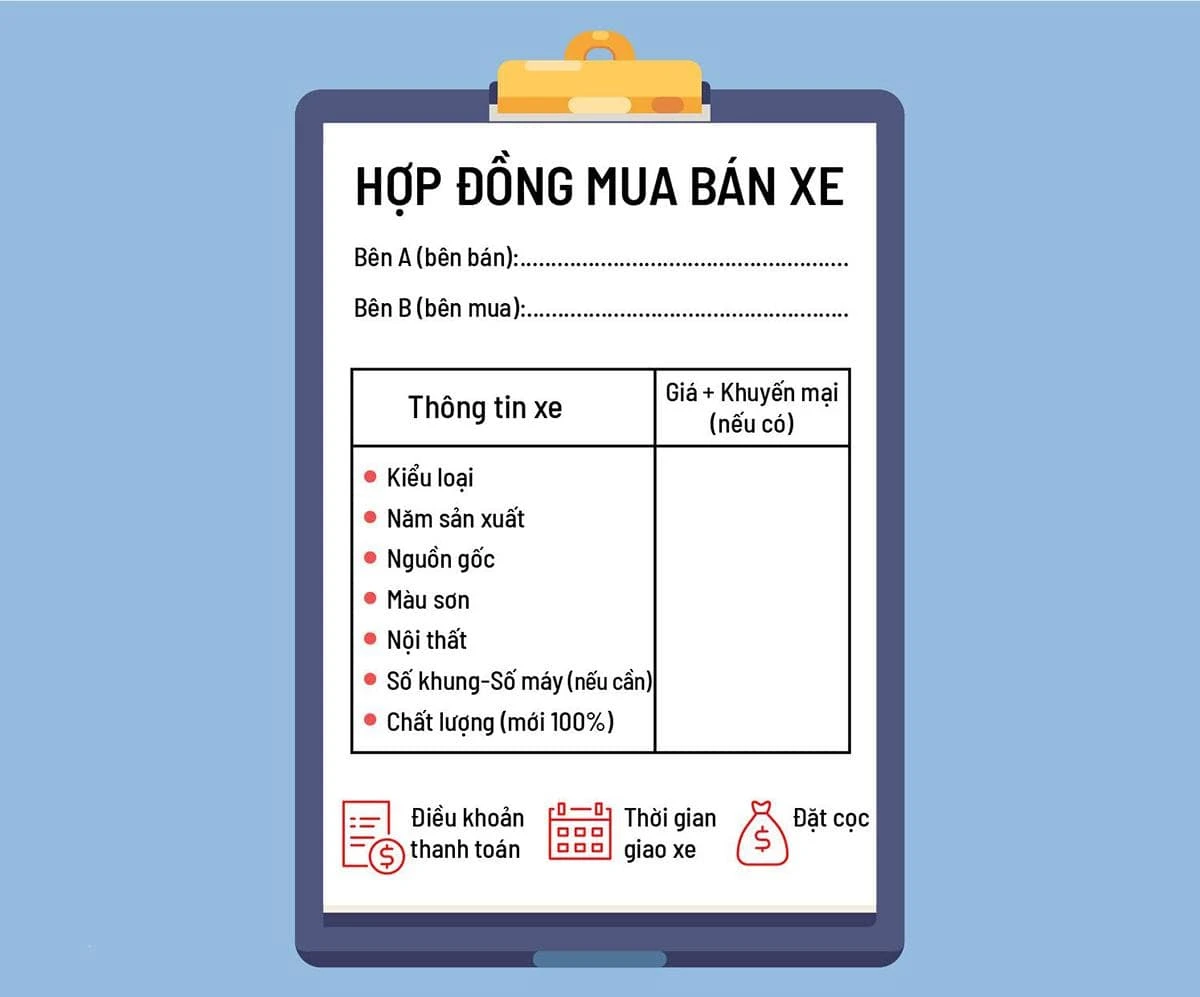 Mẫu Hợp Đồng Mua Bán Xe Mới Nhất 2024