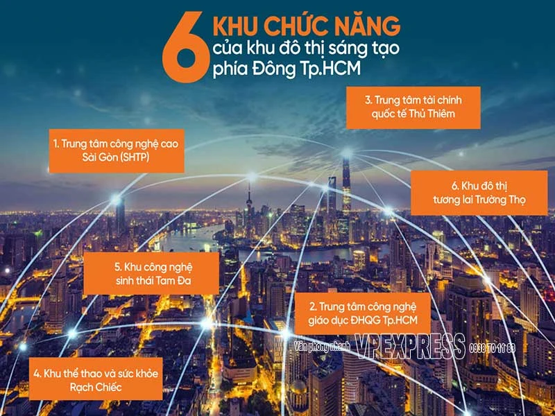 Thành Phố Thủ Đức (tp Thủ Đức) ở đâu? Gồm những quận nào? Quy hoạch Tp Thủ Đức