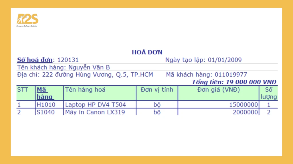 Mô hình dữ liệu quan hệ - R2S Academy