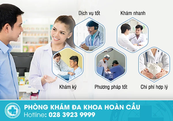 Phòng khám Nam Khoa Quận 8 tốt hiện nay