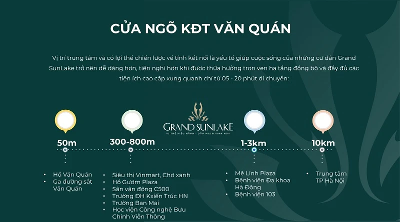 Vị trí khu đô thị Văn Quán Hà Đông ở đâu? Phường nào ? Quy hạch ra sao?