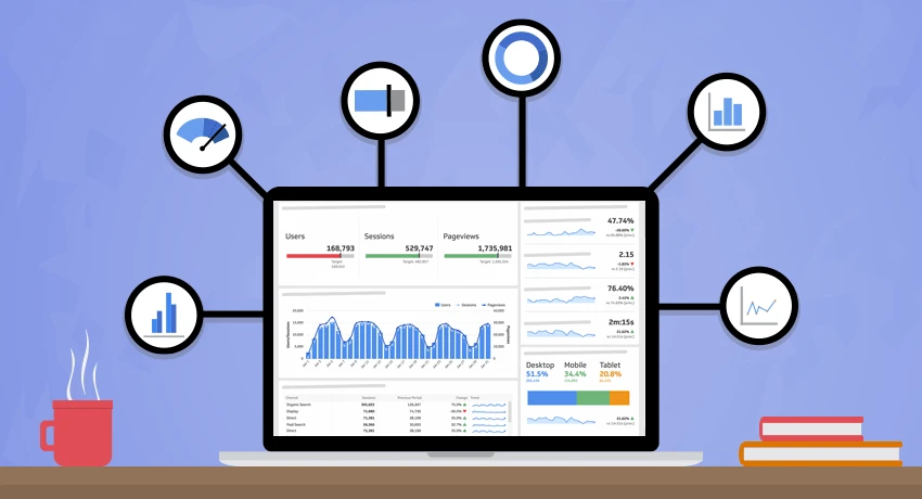 Gợi ý 6 phần mềm KPI được các nhà quản lý khuyên dùng