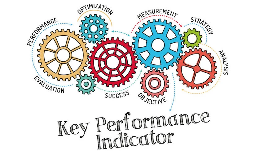 Gợi ý 6 phần mềm KPI được các nhà quản lý khuyên dùng