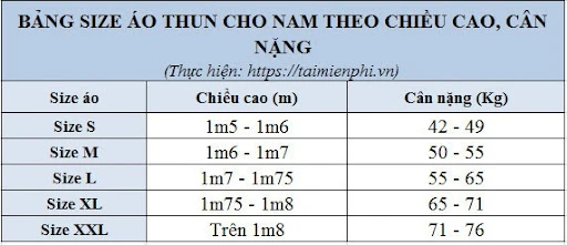 Cách tính size áo chuẩn cho cả nam và nữ