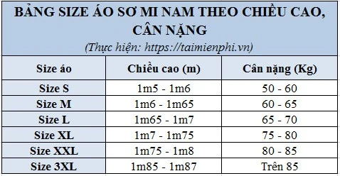 Cách tính size áo chuẩn cho cả nam và nữ