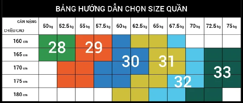 Mẹo lựa chọn kiểu dáng và size quần jean cực chuẩn cho nam giới