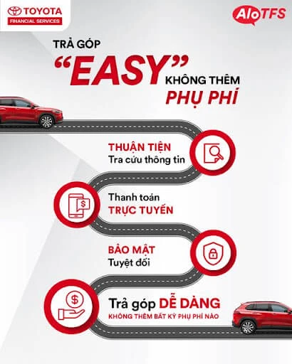 Hướng dẫn thủ tục mua ô tô trả góp từ A đến Z nhanh - gọn - lẹ