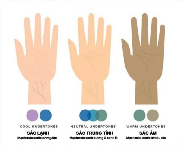 Cách phối màu quần áo siêu chuẩn, siêu đẹp