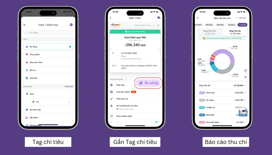 7 nguyên tắc quản lý tài chính cá nhân của người thành công