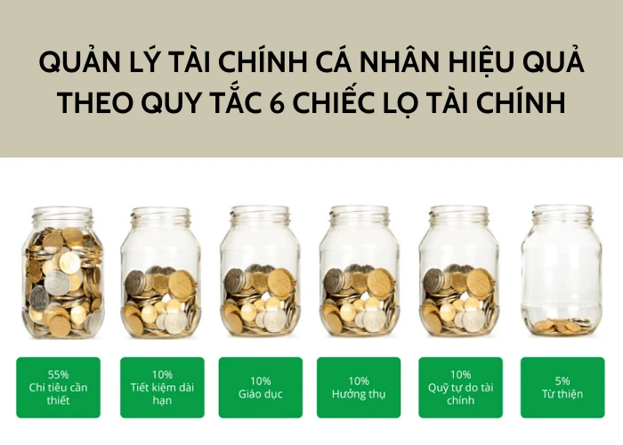 7 nguyên tắc quản lý tài chính cá nhân của người thành công