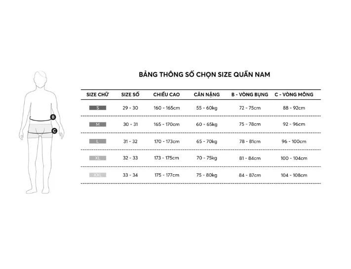 Hướng dẫn chọn bảng size quần jeans nam phù hợp