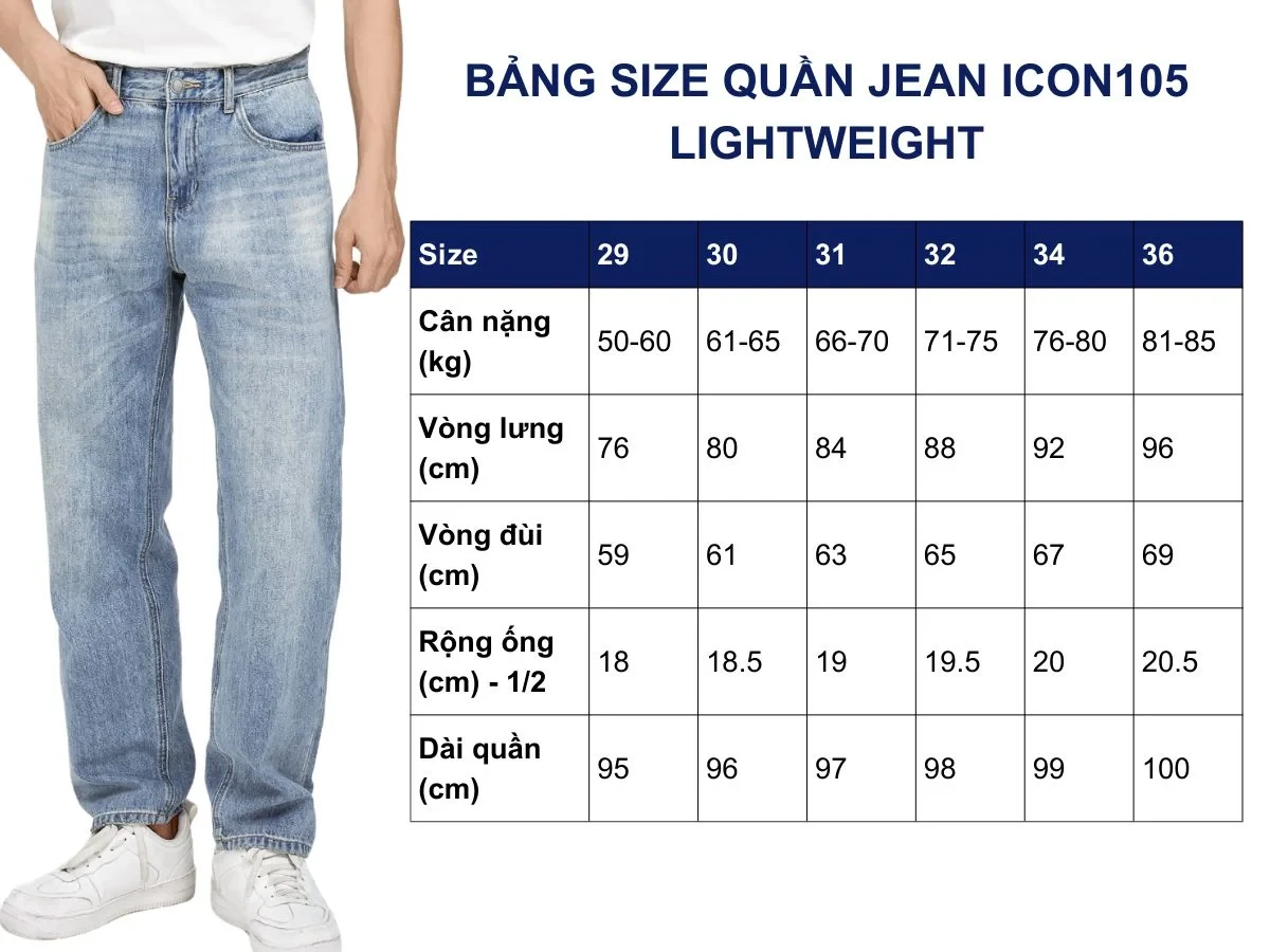 50+ Mẫu Quần jean Nam Cao Cấp, Chính Hãng - ICONDENIM