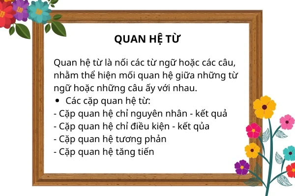 Hướng dẫn cách học và giải bài tập nối các vế câu ghép bằng quan hệ từ lớp 5 chi tiết