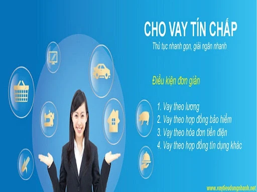 Về chúng tôi Tư vấn tài chính 247