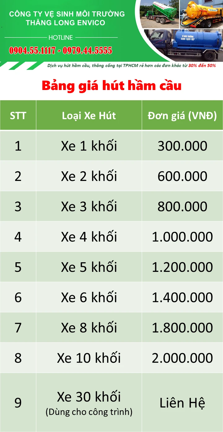 Hút hầm cầu quận Gò Vấp giá rẻ, bảo hành 5 năm - ENVICO