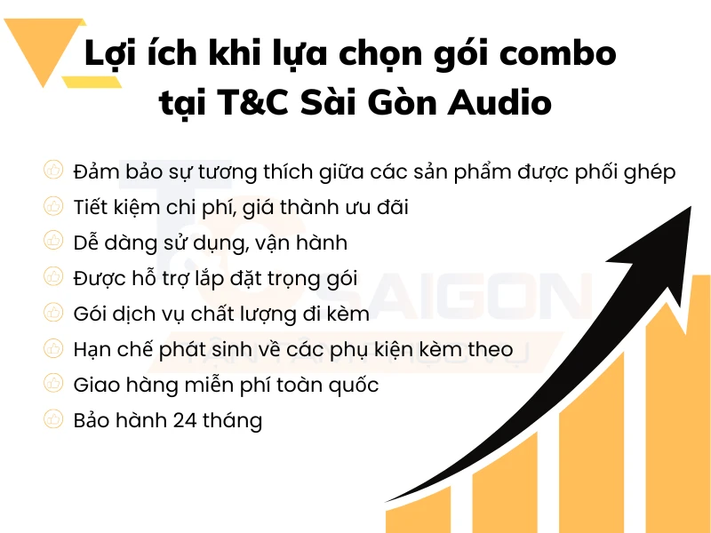 Loa treo tường Bose quán cafe - Dàn loa nghe nhạc Bose 101