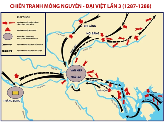 Nhà Trần với kế “Dĩ dật đãi lao” trong cuộc kháng chiến chống quân Nguyên - Mông lần thứ 3 (1288) - Tạp chí Quốc phòng toàn dân