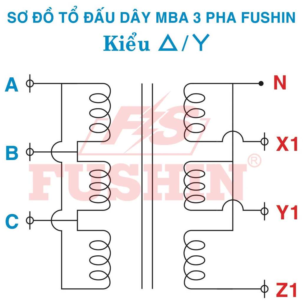 Máy biến áp 3 pha - Cấu tạo và nguyên lý hoạt động