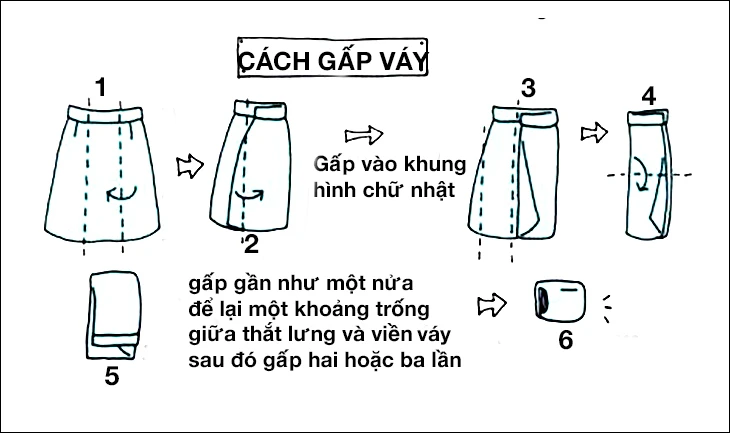 22 cách xếp quần áo gọn gàng vào tủ: Nhanh và đơn giản nhất