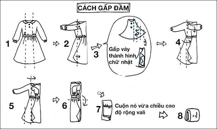 22 cách xếp quần áo gọn gàng vào tủ: Nhanh và đơn giản nhất