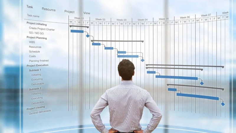 Quản lý dự án phần mềm là gì? Hiểu rõ và giải pháp